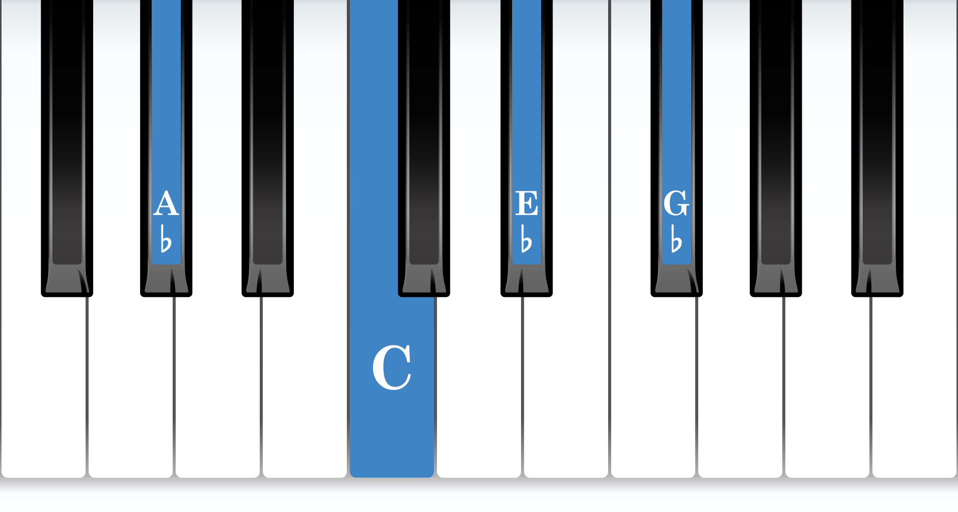 A-flat Dominant 7th piano chord notes diagram