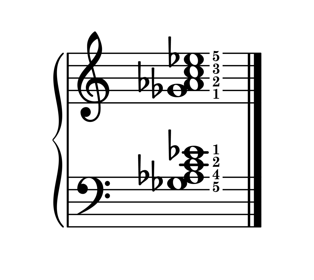A-flat dominant 7th chord third inversion piano on staff with fingering