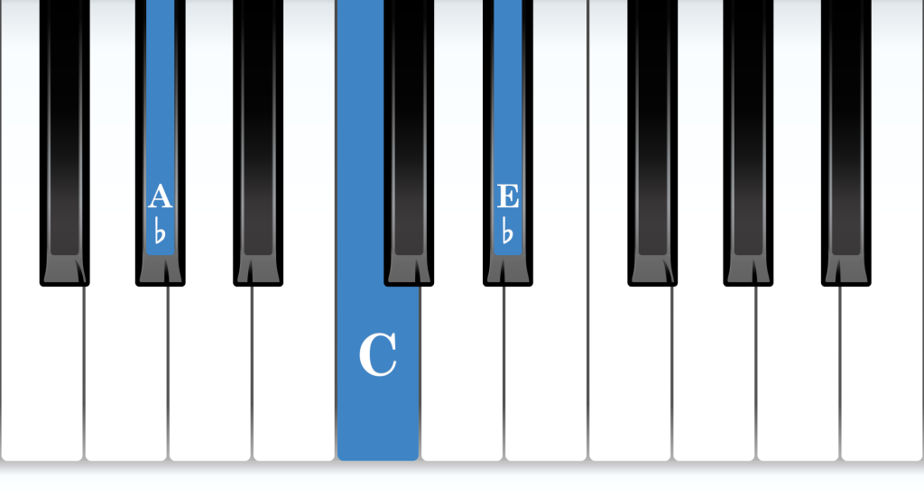 A-flat Major piano chord notes diagram
