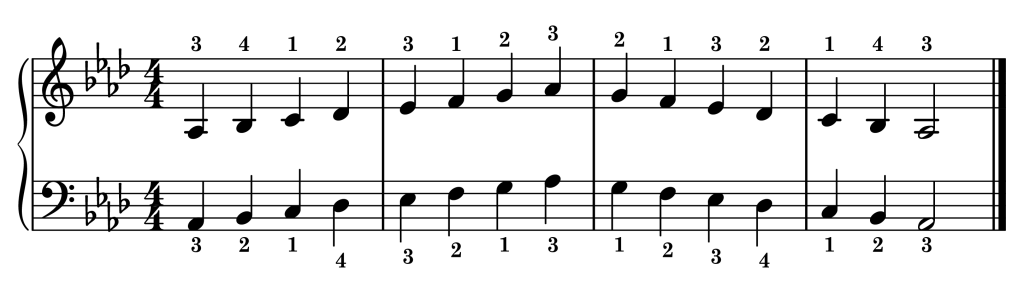 A-flat major piano scale on staff with fingering one octave