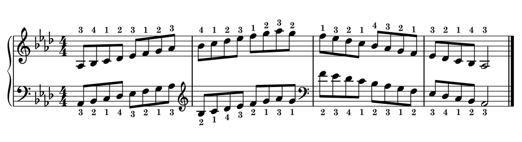 A-flat major piano scale on staff with fingering two octaves