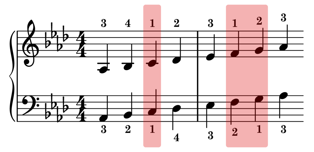 A-flat major piano scale thumb sync points on the staff