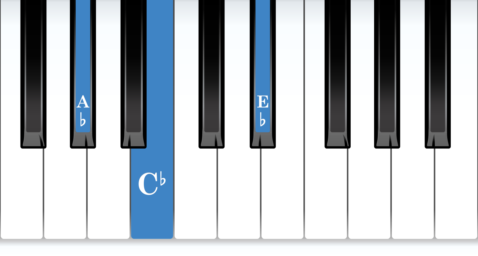A-flat Minor piano chord notes diagram