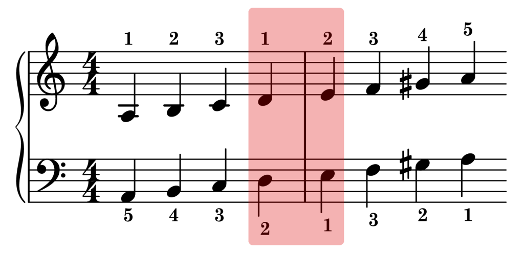 A harmonic minor piano scale thumb sync points on the staff