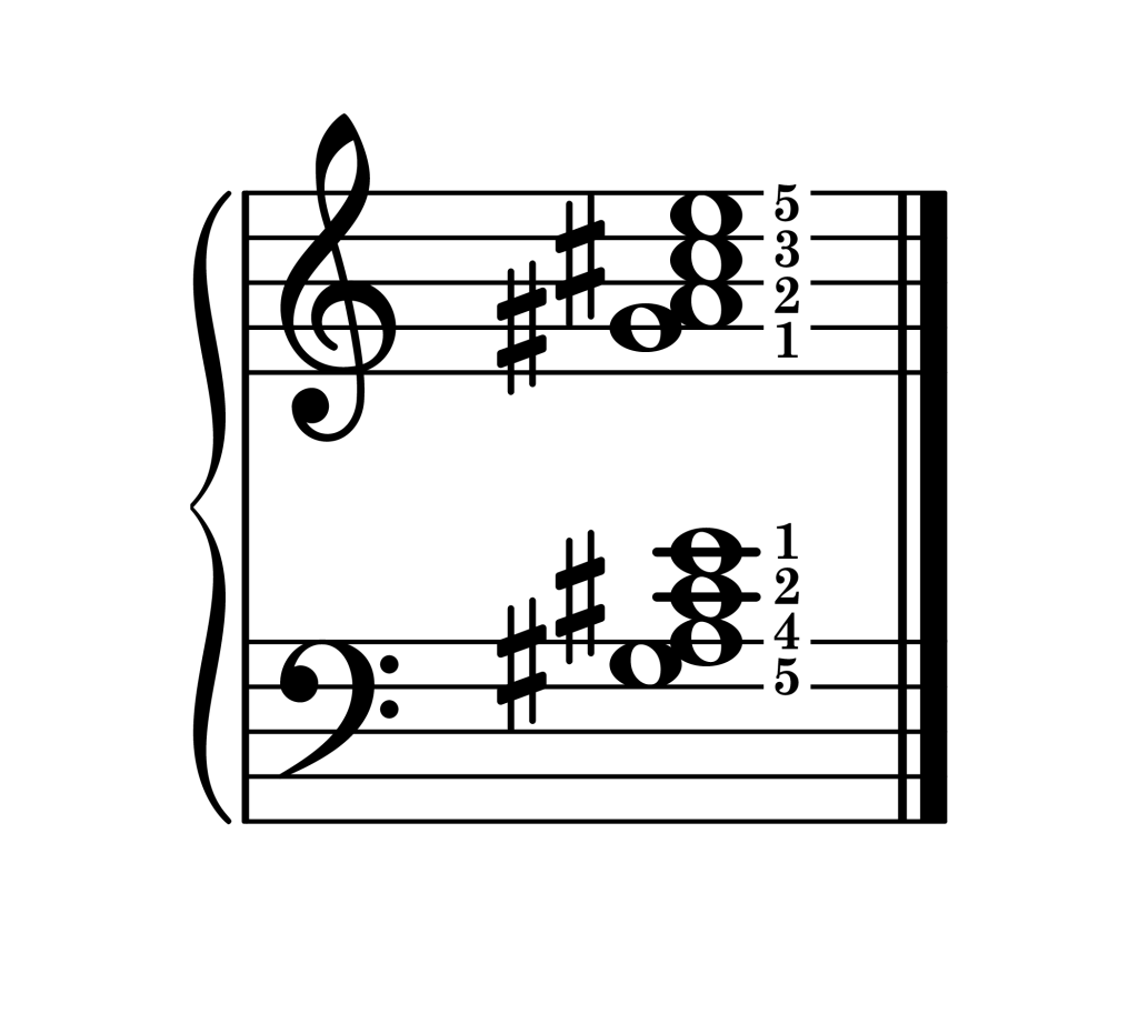 A major 7th chord third inversion piano on staff with fingering