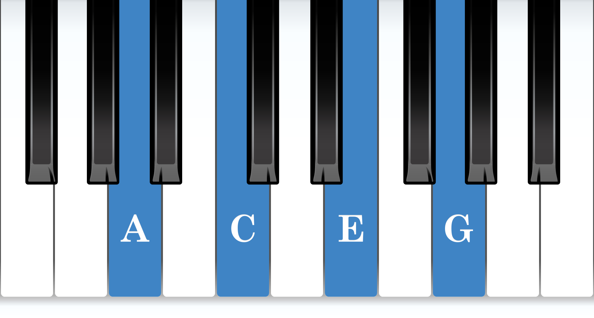 A Minor 7th piano chord notes diagram