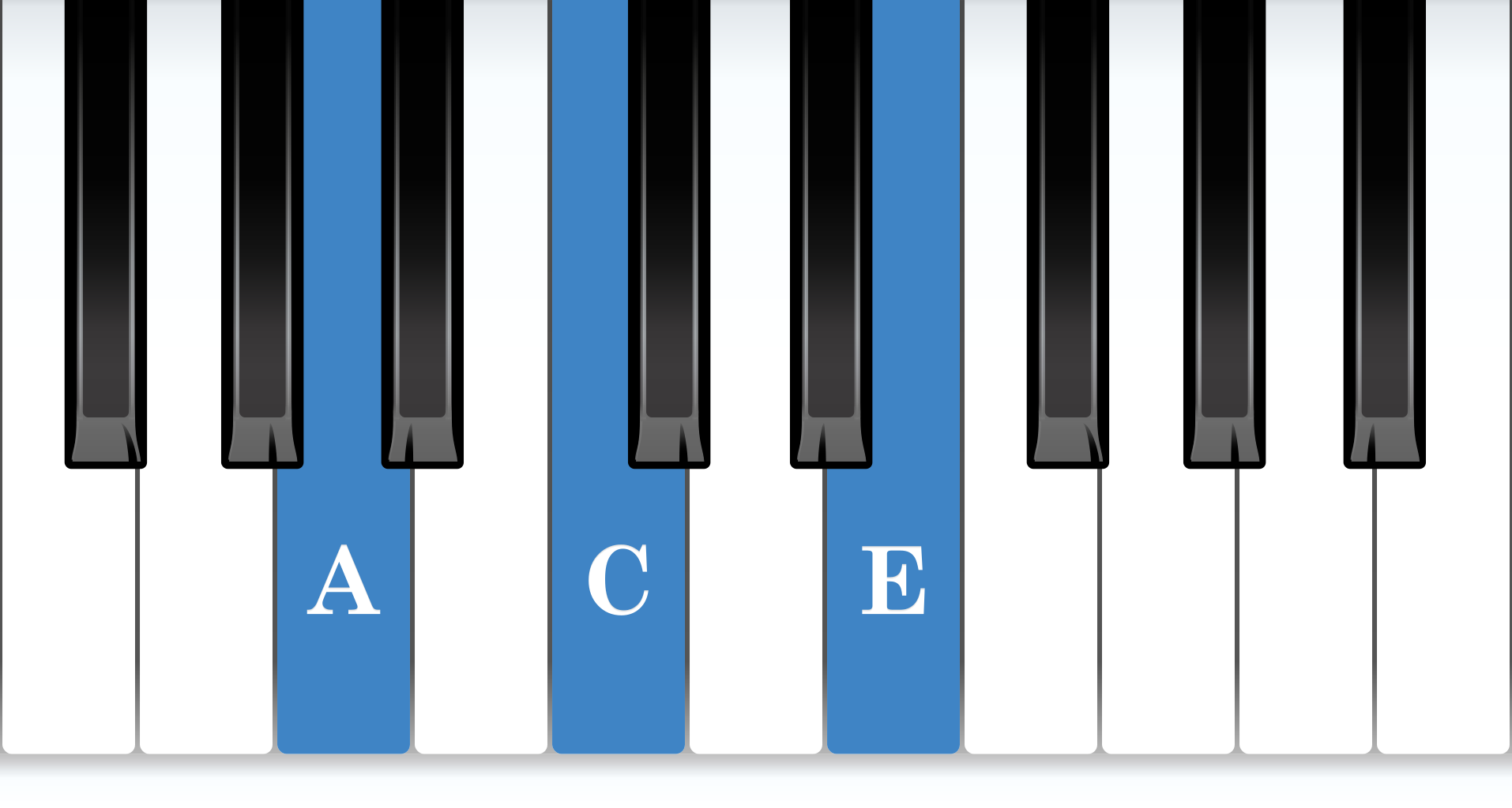 A Minor piano chord notes diagram