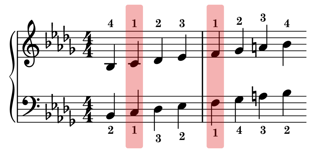 B-flat harmonic minor piano scale thumb sync points on the staff