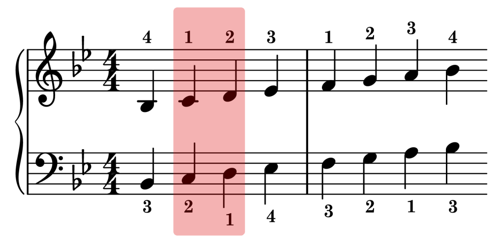 B-flat major piano scale thumb sync points on the staff
