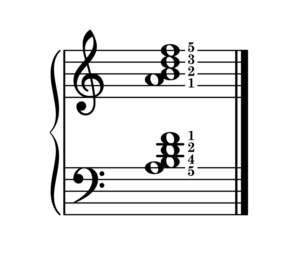 B half diminished 7th chord third inversion piano on staff with fingering