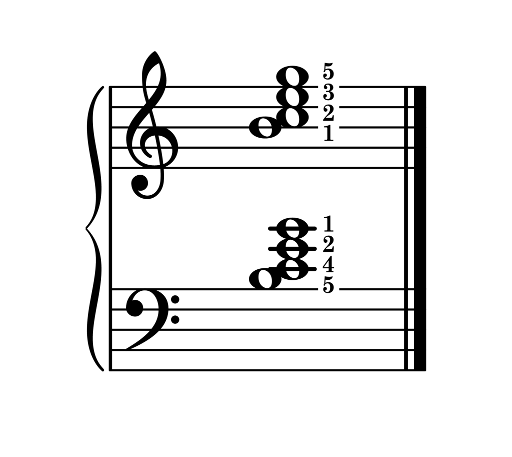 C major 7th chord third inversion piano on staff with fingering
