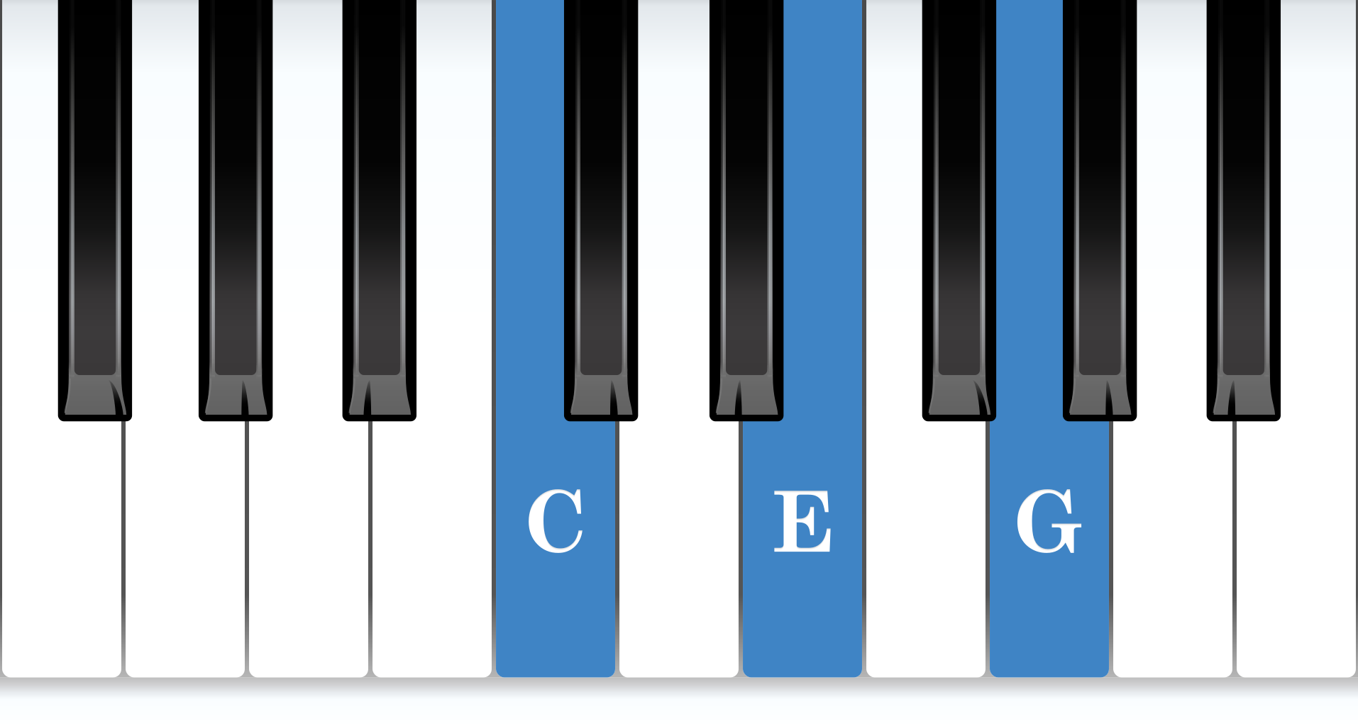 C Major piano chord notes diagram