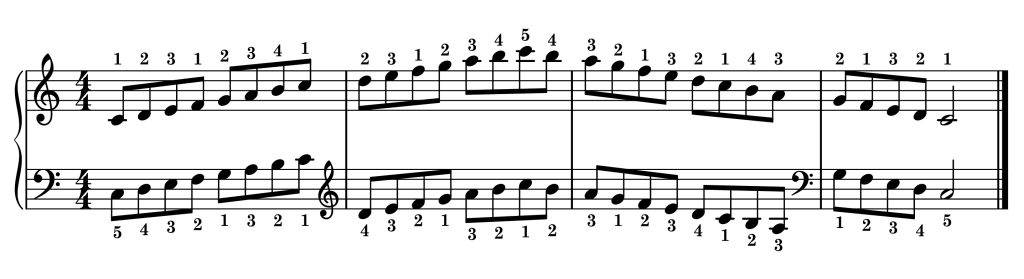 C major piano scale on staff with fingering two octaves
