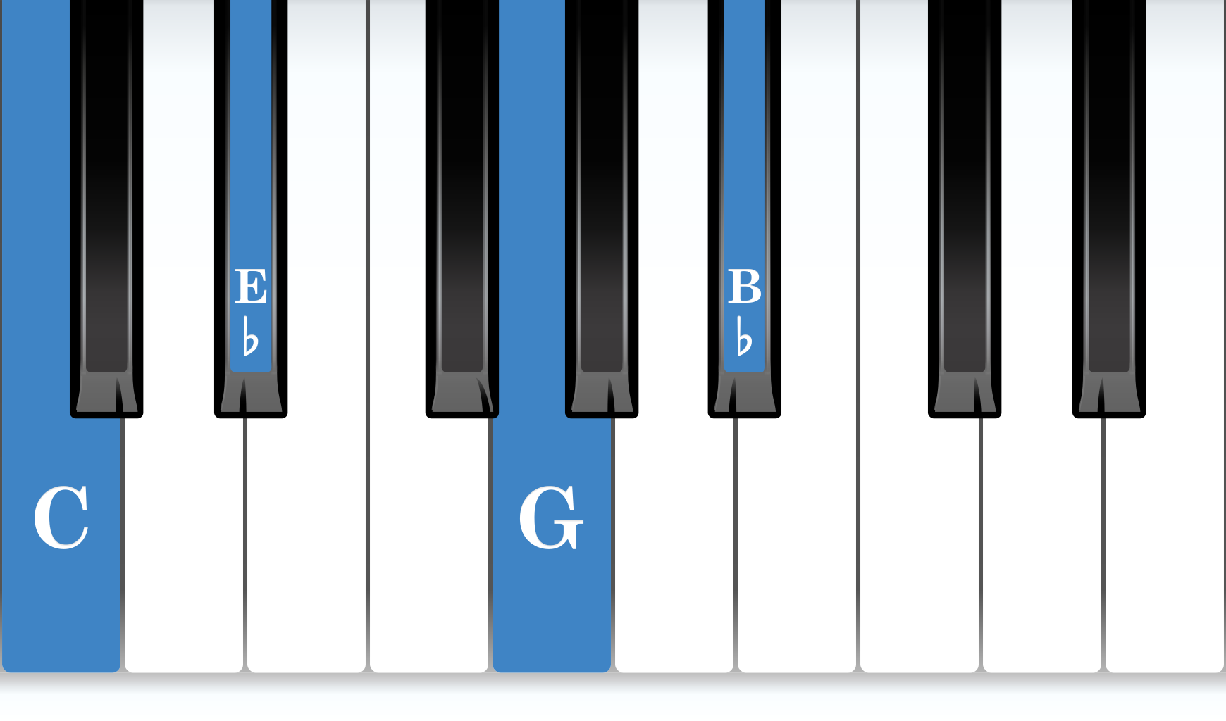 C Minor 7th piano chord notes diagram