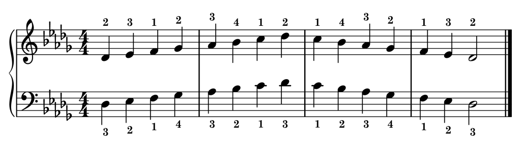 D-flat major piano scale on staff with fingering one octave