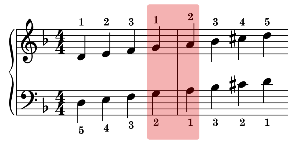 D harmonic minor piano scale thumb sync points on the staff
