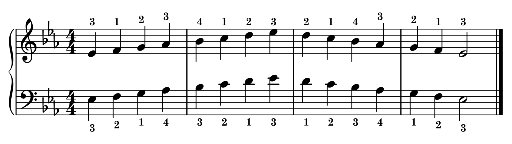 E-flat major piano scale on staff with fingering one octave