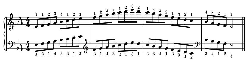 E-flat major piano scale on staff with fingering two octaves