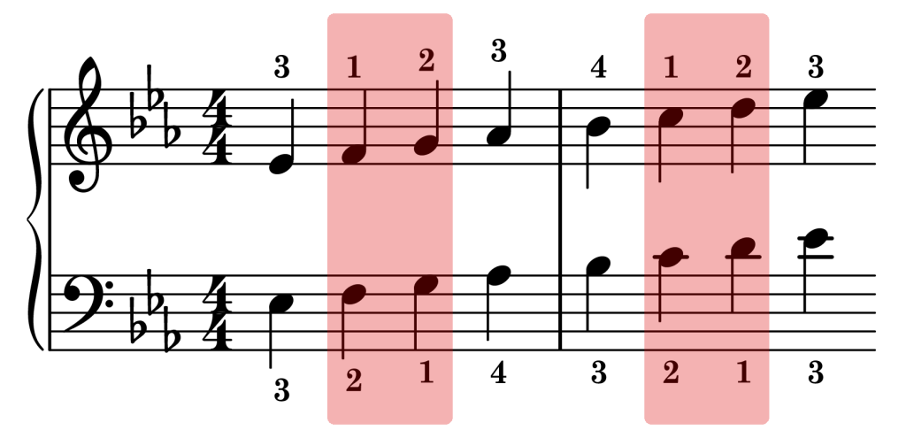 E-flat major piano scale thumb sync points on the staff