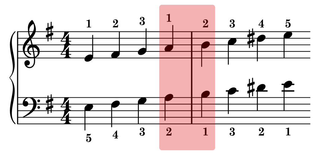 E harmonic minor piano scale thumb sync points on the staff