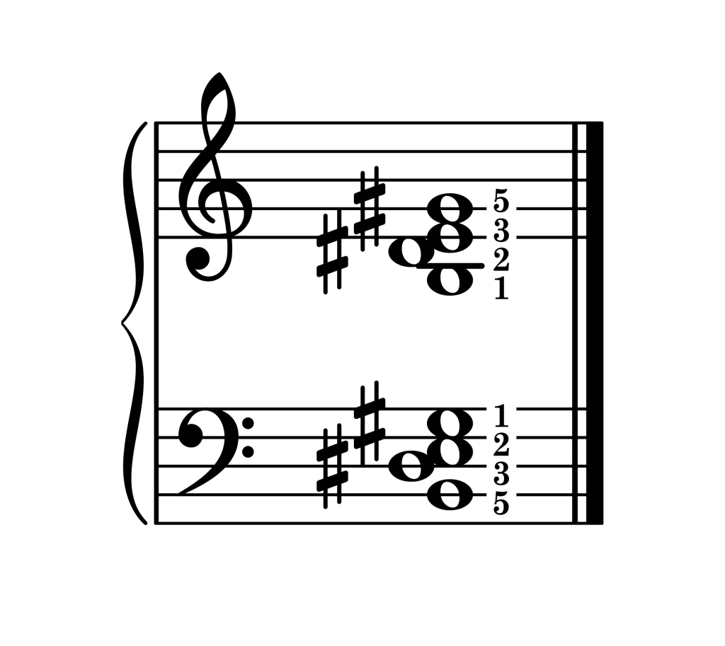 E major 7th chord second inversion piano on staff with fingering