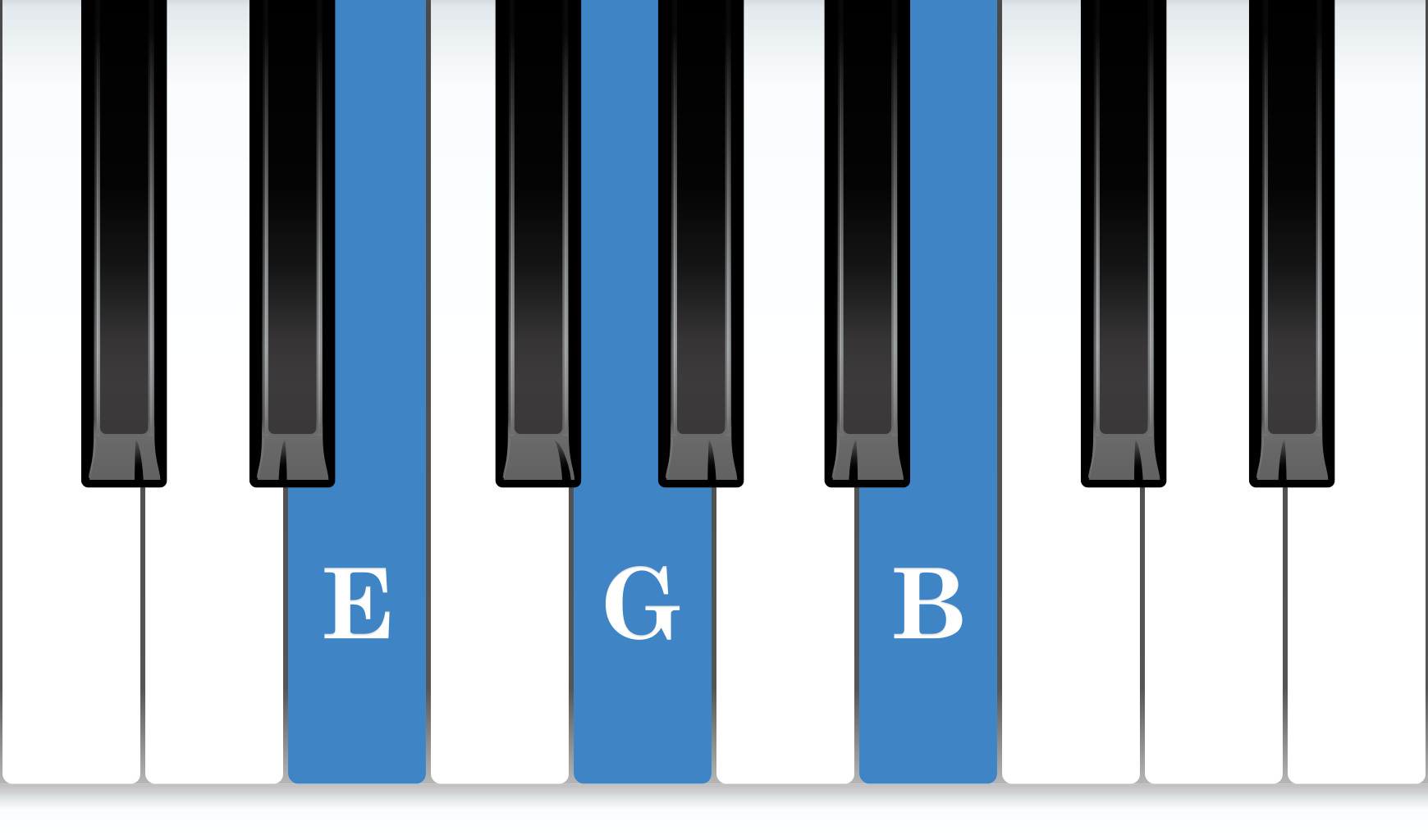 E Minor piano chord notes diagram