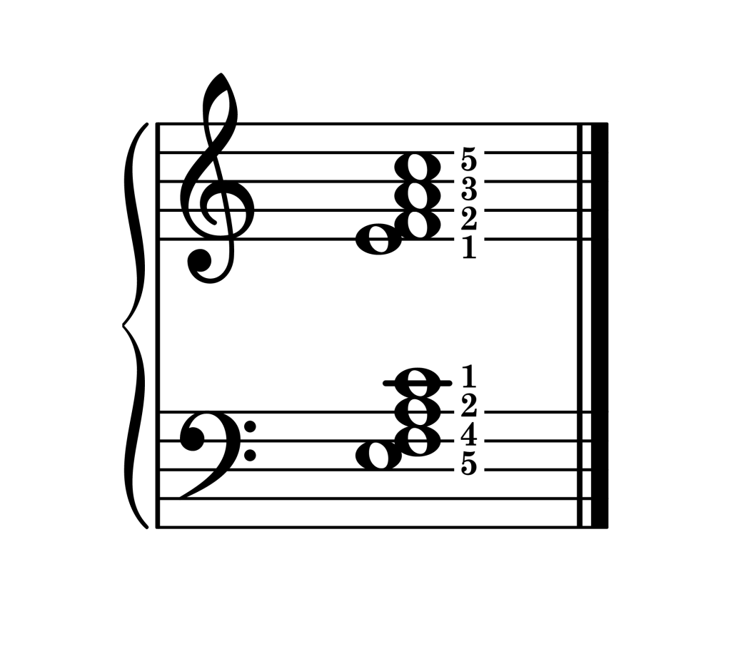 F major 7th chord third inversion piano on staff with fingering