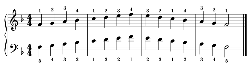 F major piano scale on staff with fingering one octave