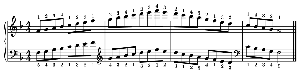 F major piano scale on staff with fingering two octaves