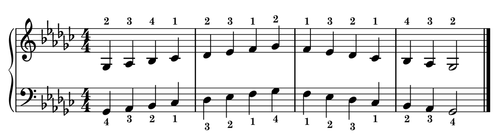 G-flat major piano scale on staff with fingering one octave