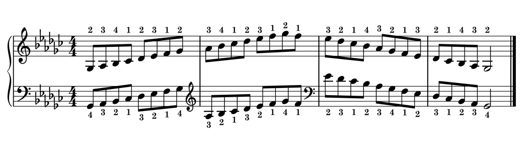G-flat major piano scale on staff with fingering two octaves