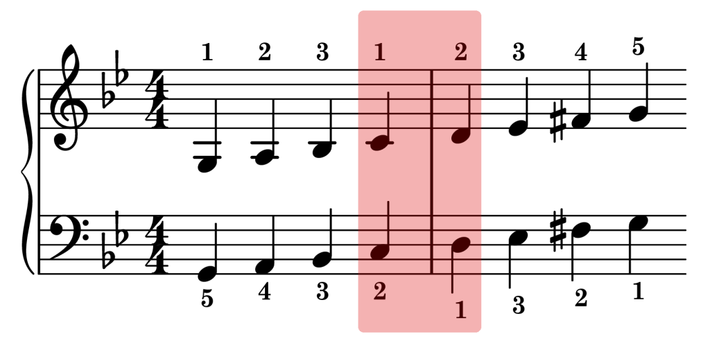 G harmonic minor piano scale thumb sync points on the staff