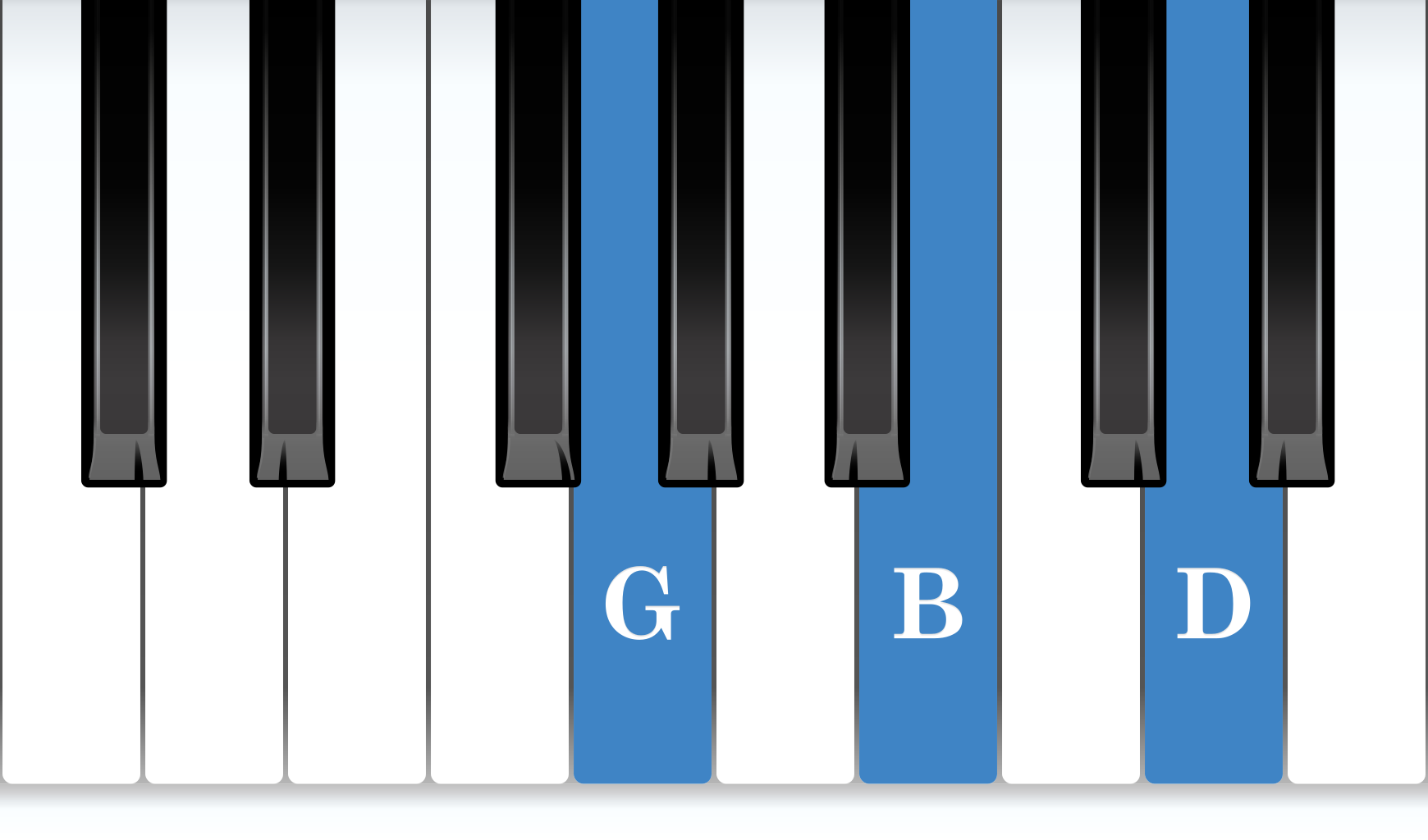 G Major piano chord notes diagram