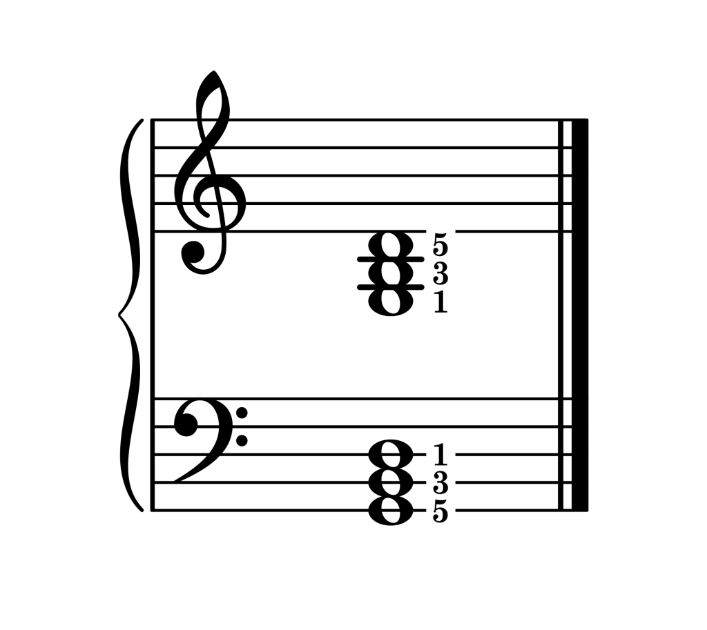 G major chord root position piano on staff with fingering
