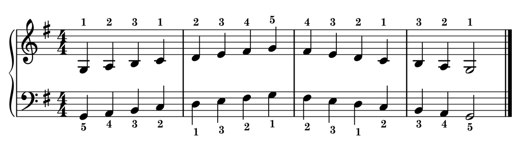 G major piano scale on staff with fingering one octave