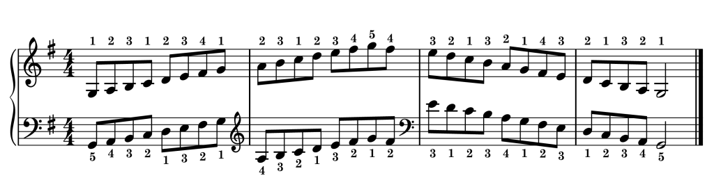 G major piano scale on staff with fingering two octaves