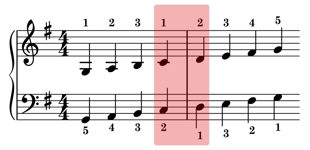 G major piano scale thumb sync points on the staff