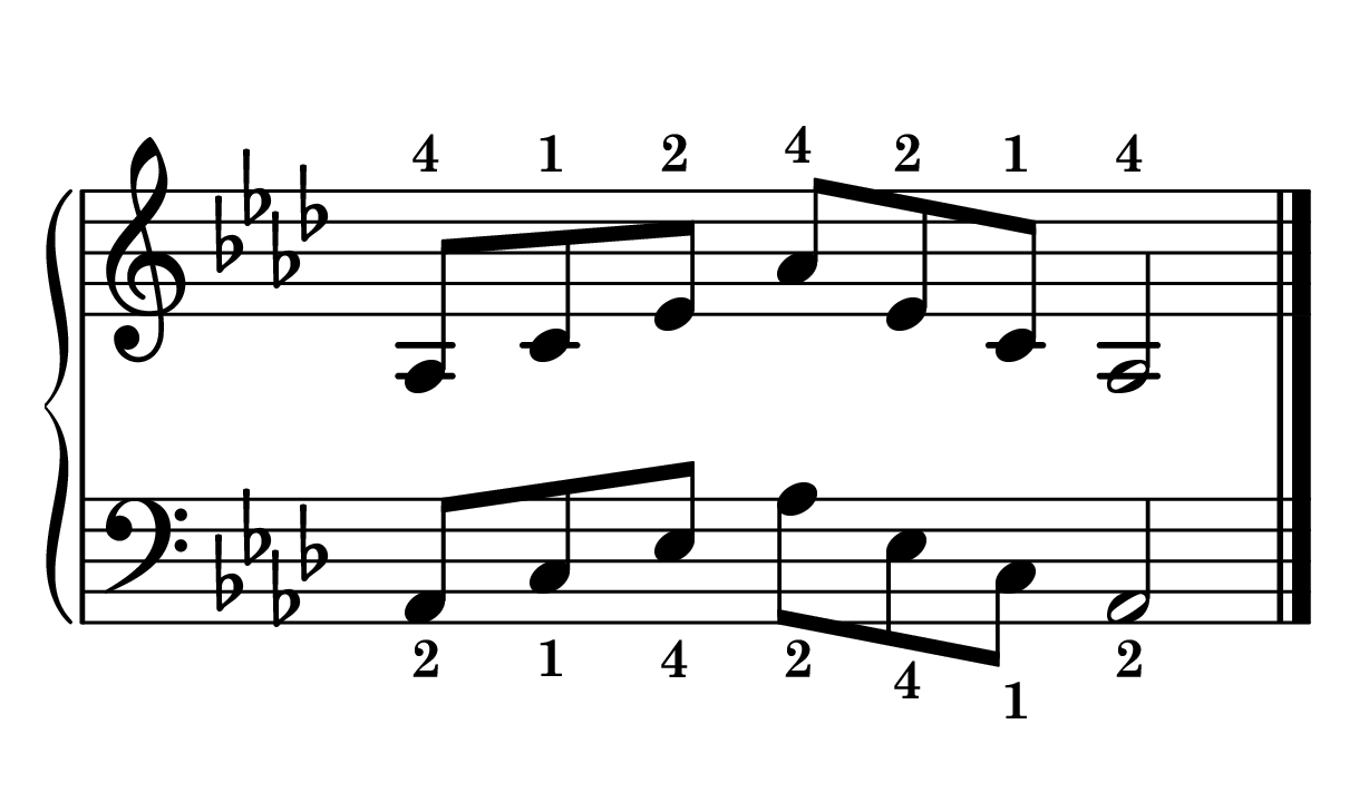 A-flat major arpeggio piano in root position in one octave notes on staff with fingering