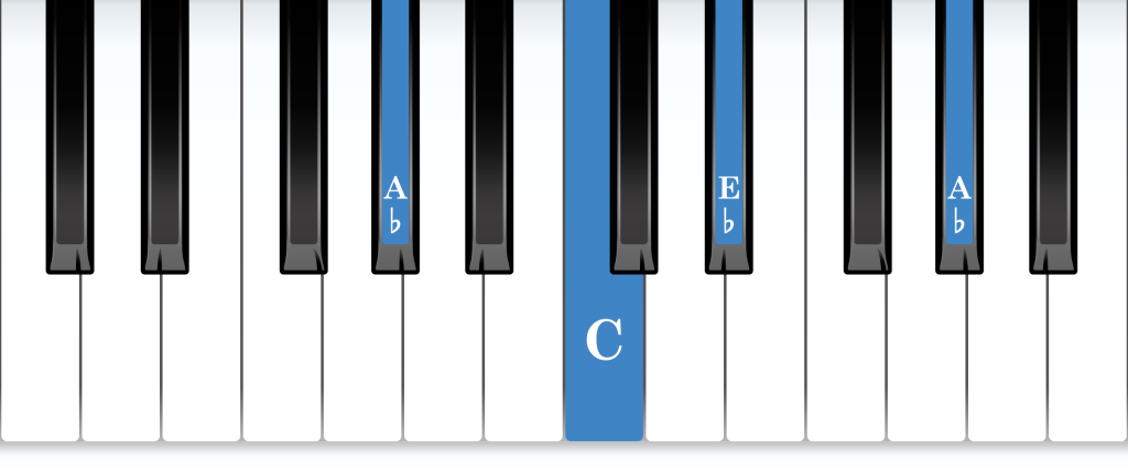 A-flat major arpeggio piano notes diagram