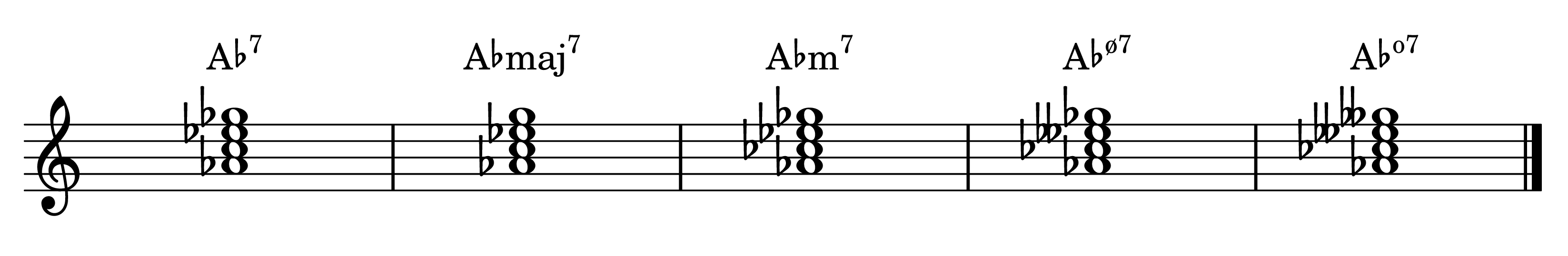 A-flat dominant 7th, major 7th, minor 7th, half-diminished 7th, and diminished 7th chords on the staff