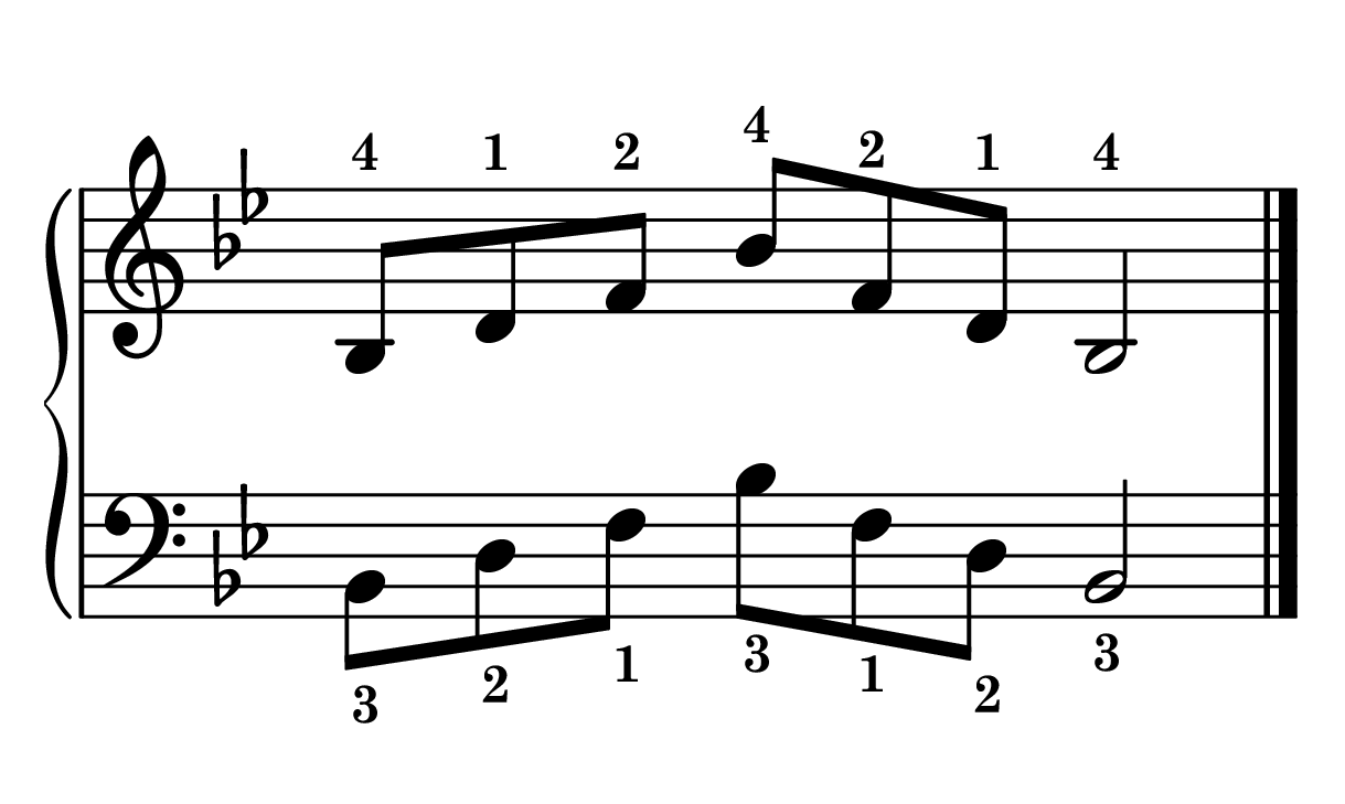 B-flat major arpeggio piano in root position in one octave notes on staff with fingering