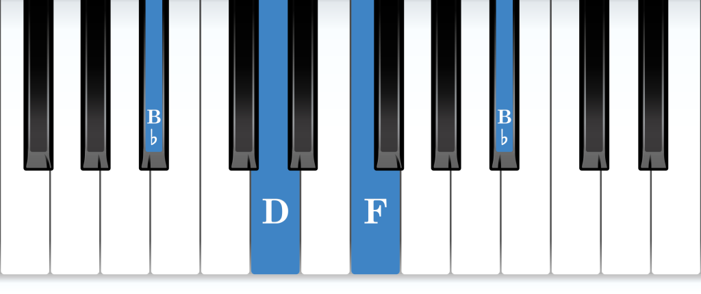 B-flat major arpeggio piano notes diagram
