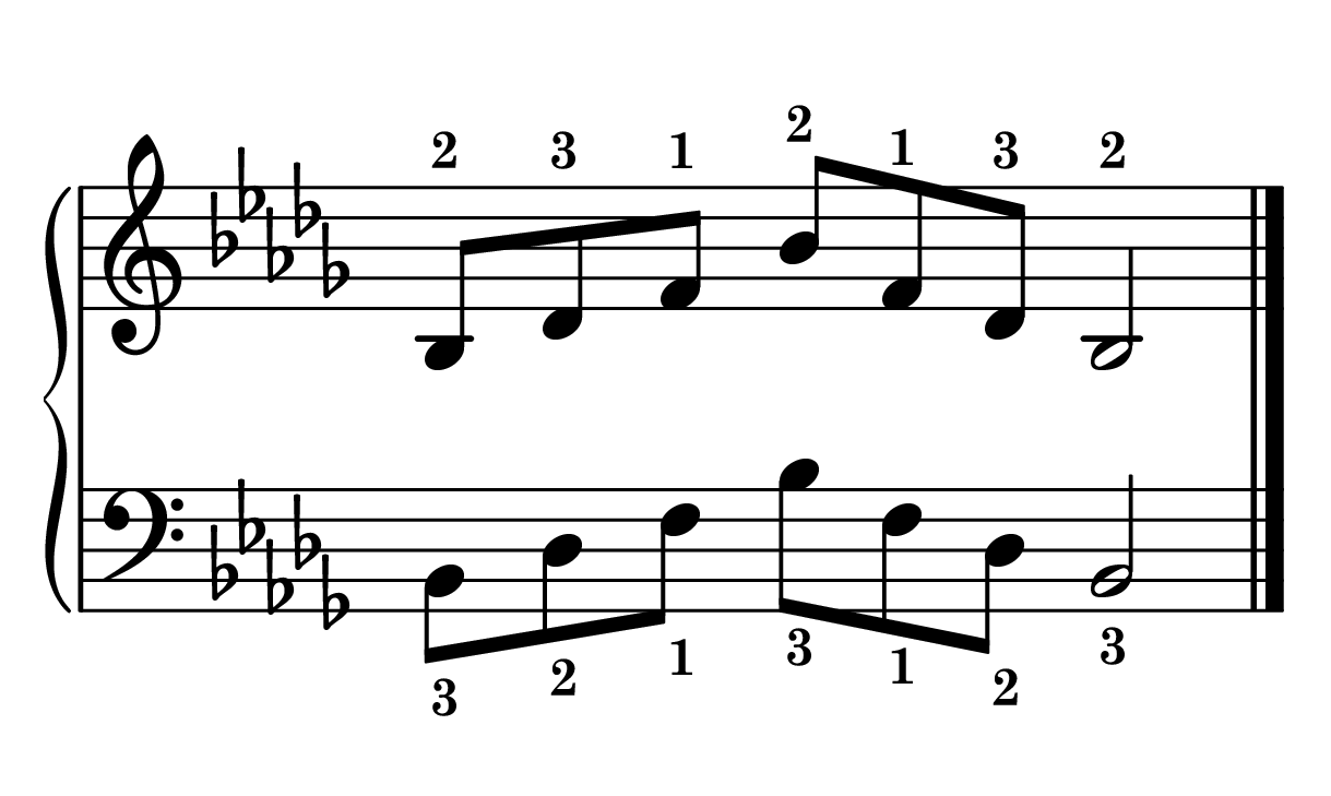 B-flat minor arpeggio piano in root position in one octave notes on staff with fingering