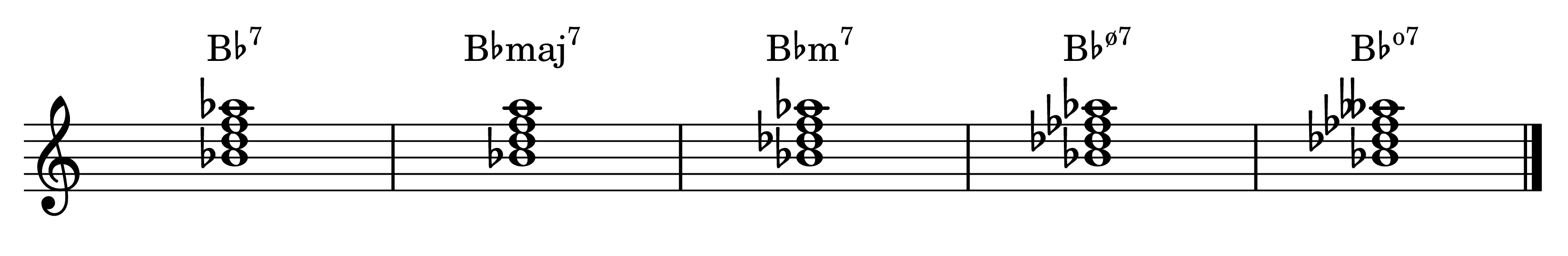 B-flat dominant 7th, major 7th, minor 7th, half-diminished 7th, and diminished 7th chords on the staff