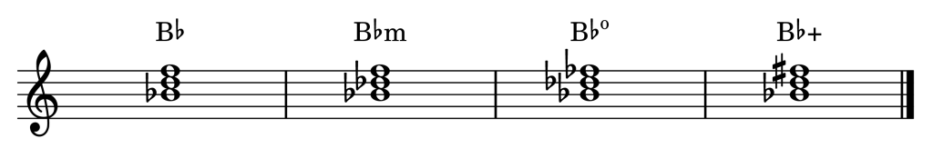 B-flat major, minor, diminished, and augmented triads on the staff