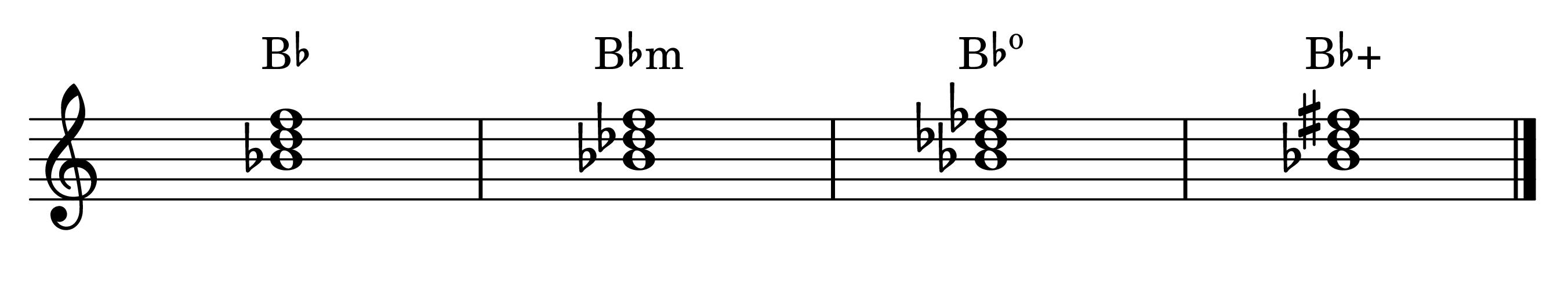 B-flat major, minor, diminished, and augmented triads on the staff