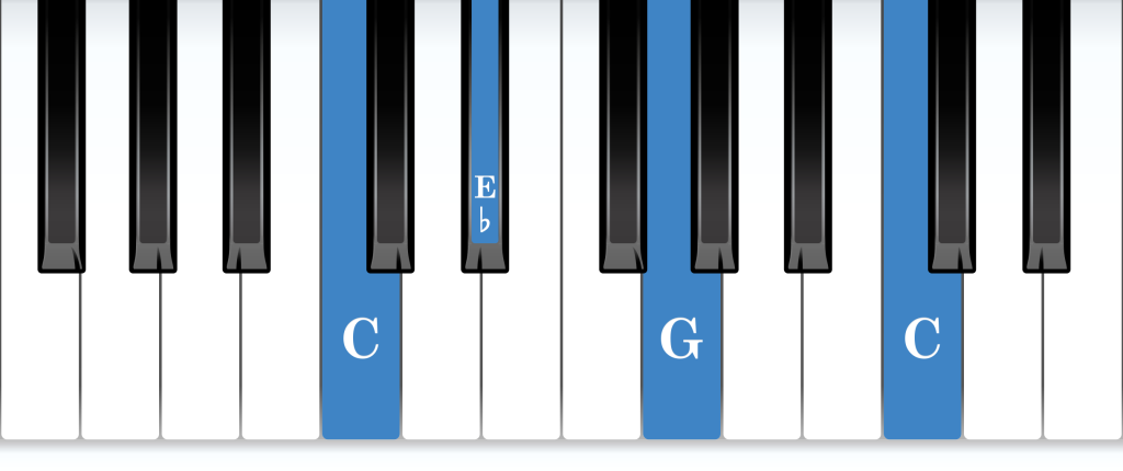 C minor arpeggio piano notes diagram