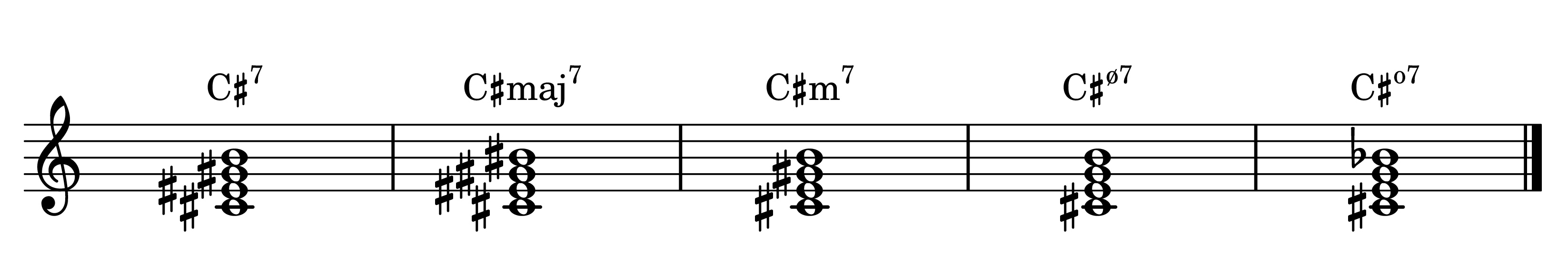 C-sharp dominant 7th, major 7th, minor 7th, half-diminished 7th, and diminished 7th chords on the staff