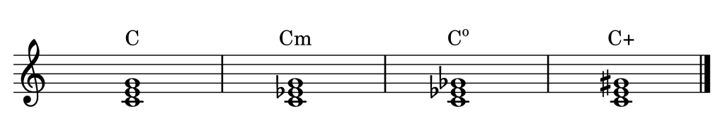 C major, minor, diminished, and augmented triads on the staff