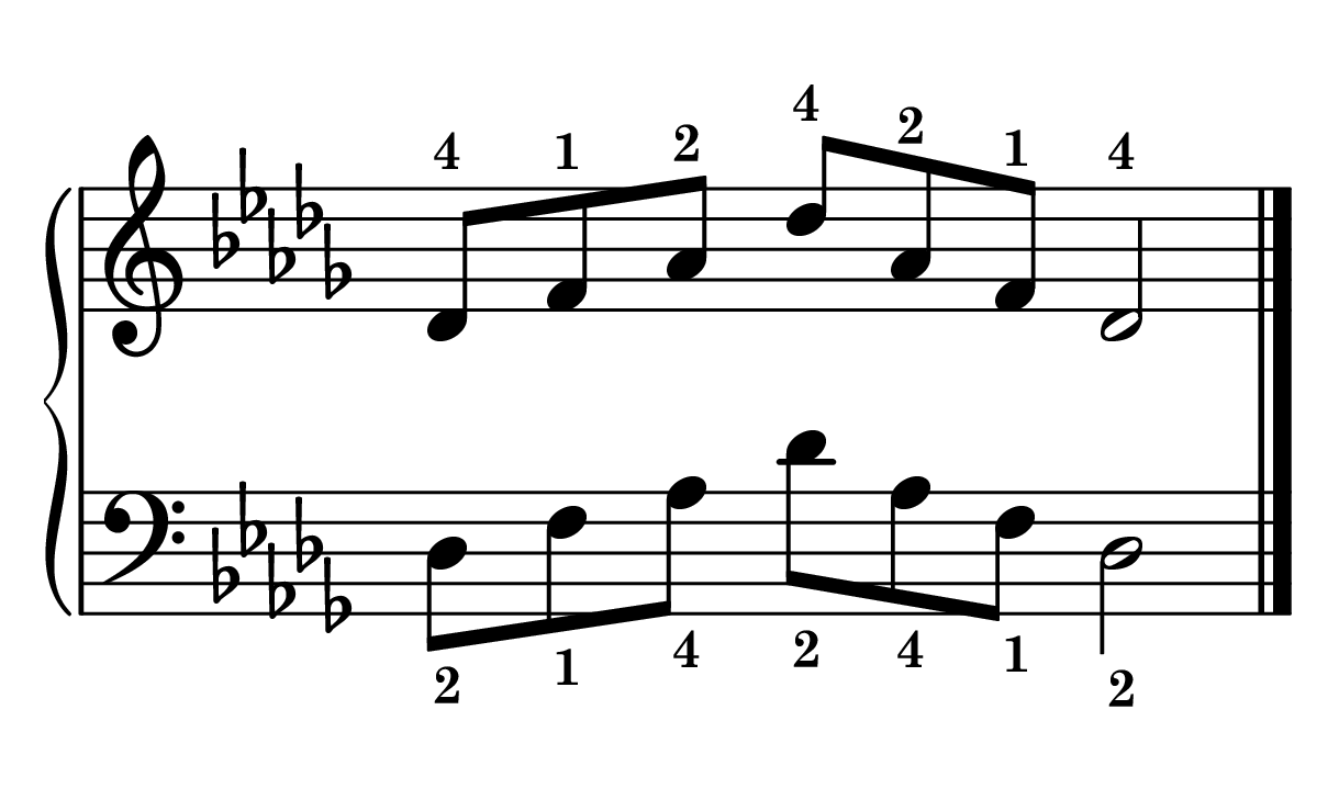D-flat major arpeggio piano in root position in one octave notes on staff with fingering